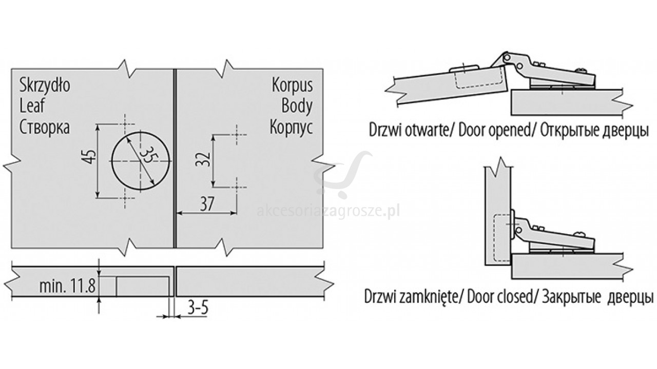 Виды и схемы мебельных петель. Присадка петель GTV. Присадка петель GTV 110 градусов. Разметка мебельных петель 35 мм GTV. Петли мебельные GTV С доводчиком разметка.